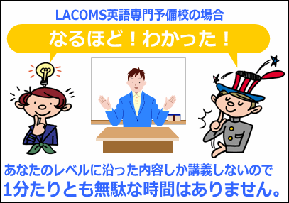 LACOMSの画像